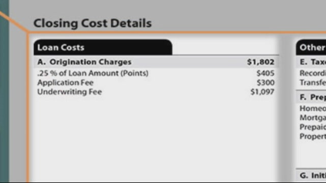 Changes to mortgage loan process