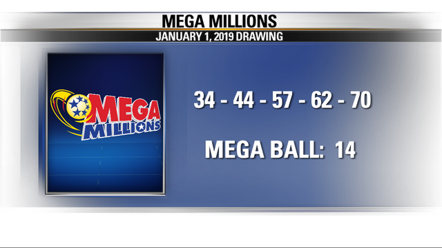 Winning Mega Millions ticket sold on Long Island