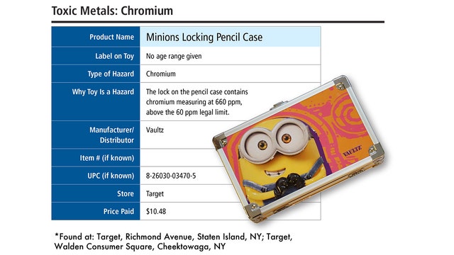 NYPIRG's Trouble in Toyland report