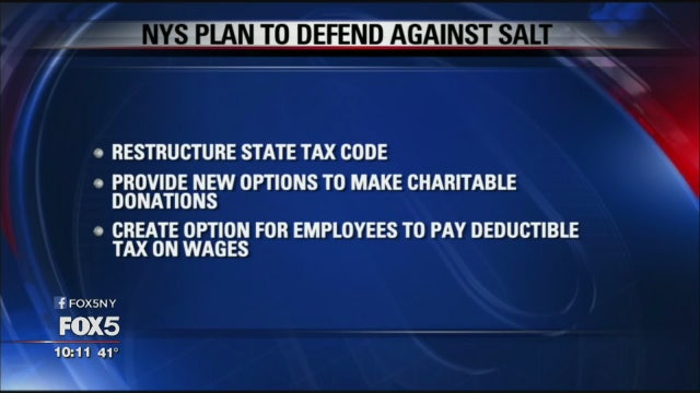 Will IRS go for NY's tax reform workaround?