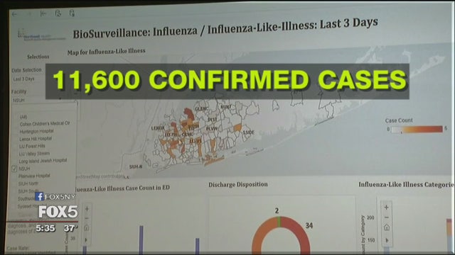 NY hospitals use 'flu dashboard' to fight outbreak