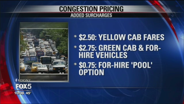Congestion surcharge on NYC taxis blocked for now