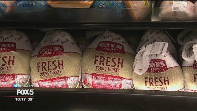 What is the 'tiny' turkey Thanksgiving trend?