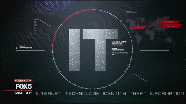 What is Ransomware? | What Is IT?