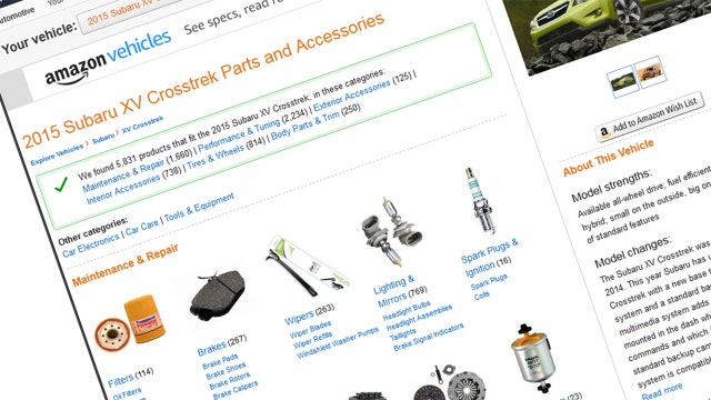 What to buy and what to pass on in April