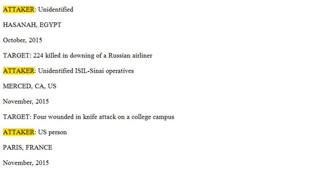 Mr. President: Make spellcheck great again