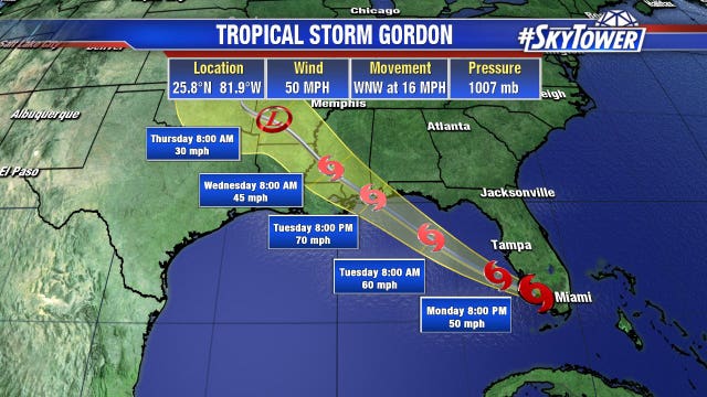 Tropical Storm Gordon brings wet Labor Day to Florida