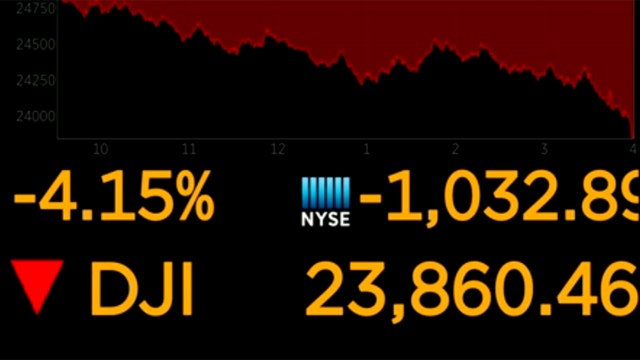 Dow industrials drop another 1,000 points