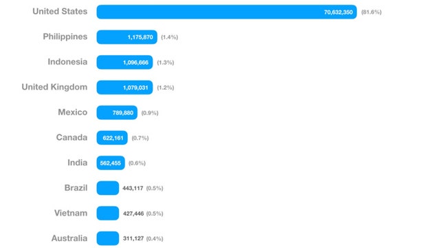 Facebook's Cambridge Analytica scandal is actually way worse