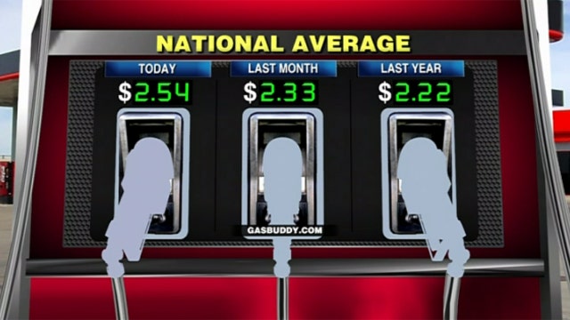 Gasoline prices spike after Hurricane Harvey
