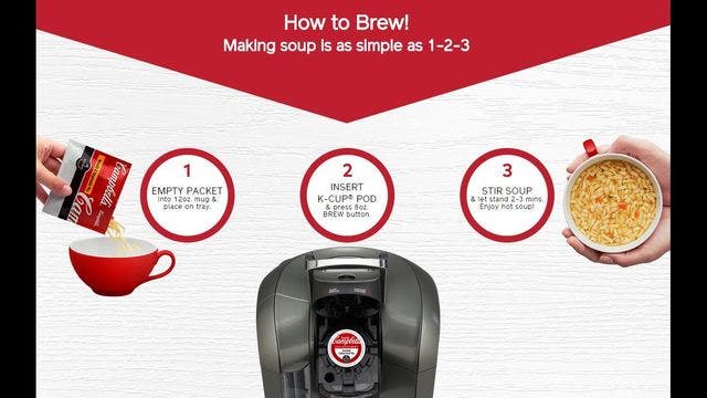 Can I Offer You a Cup of Soup?