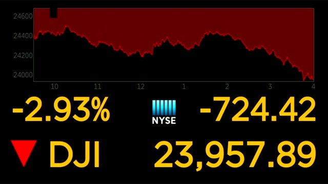 Fear of trade war sends stocks plummeting