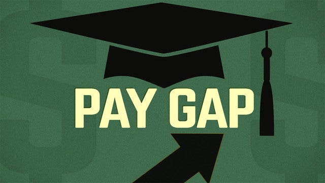 High school-only grads left behind financially