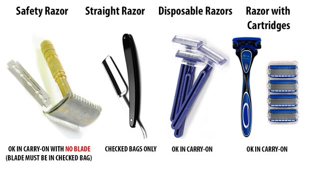 The TSA gets asked about these 5 items the most