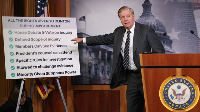 Graham resolution condemns 'closed' House impeachment probe