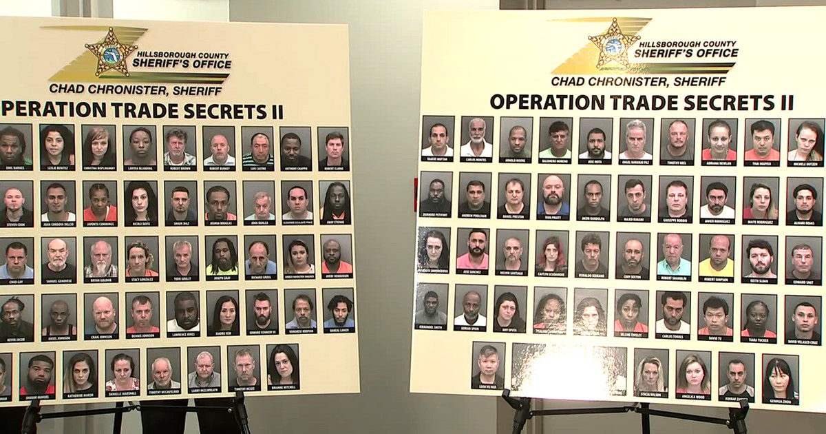 Over 100 arrested during undercover human trafficking operation in ...