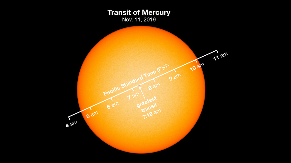 mercurytransit_2019.png