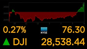 Stocks roar into 2020 after decade of gains