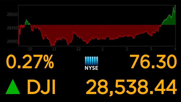 NYSE Big Board