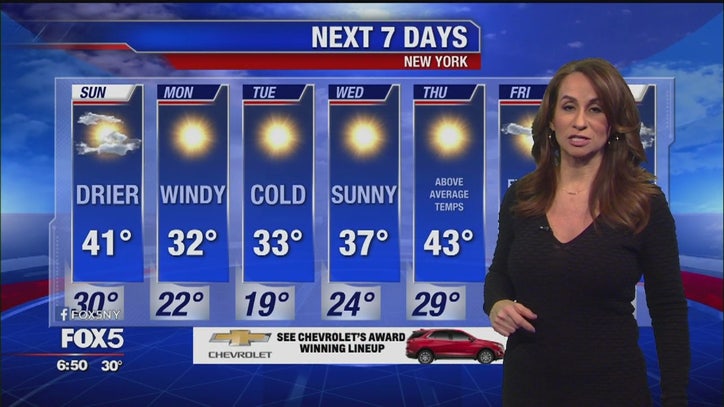 Weather forecast | FOX 5 New York