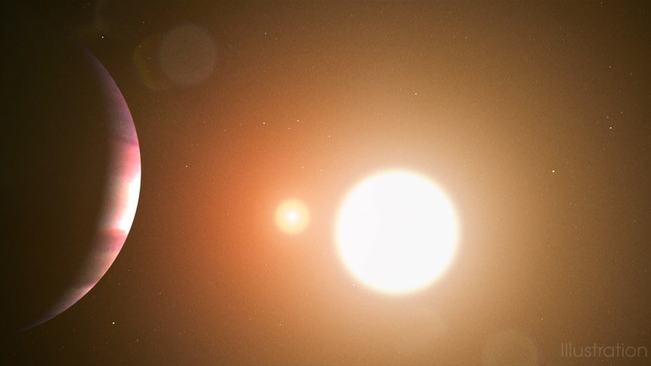 A digital illustration of a planet orbiting two stars 1,300 light-years away