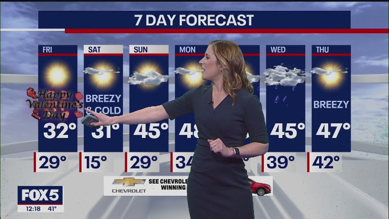 Weather Forecast FOX 5 New York