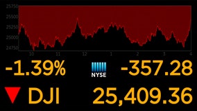 Worst week for Wall Street since 2008 amid coronavirus fears