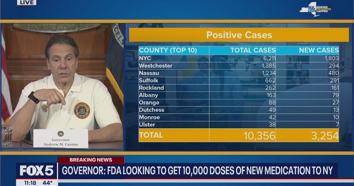 NY now has more than 10,000 coronavirus cases | FOX 5 New York