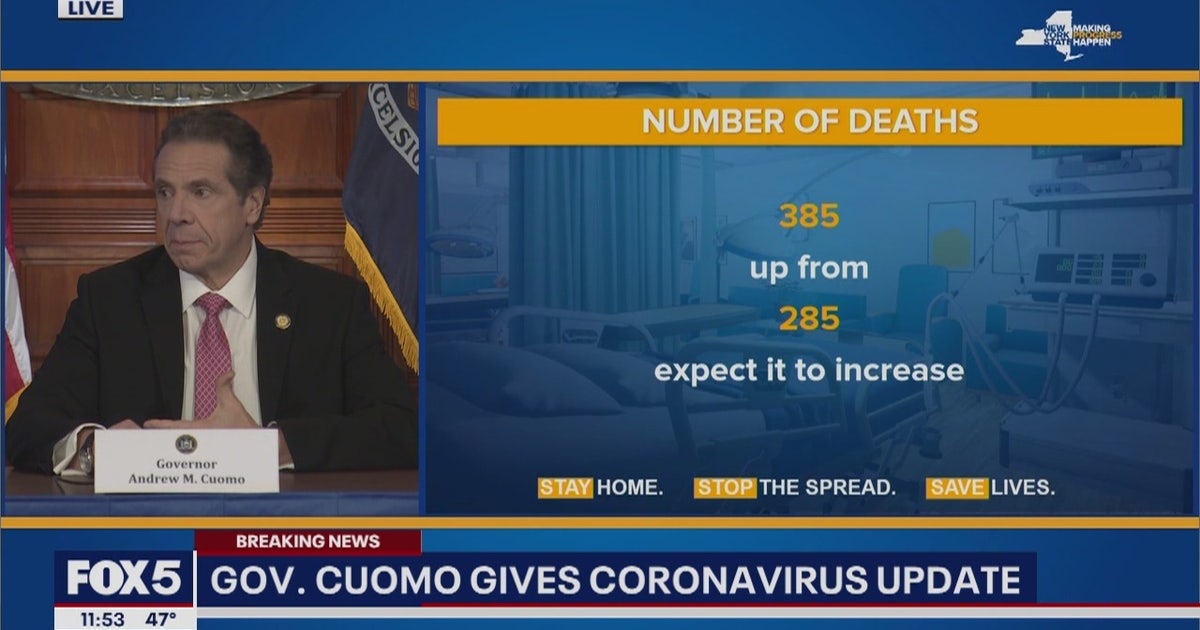 Coronavirus kills 385 people in NY; cases swell to 37,000 | FOX 5 New York
