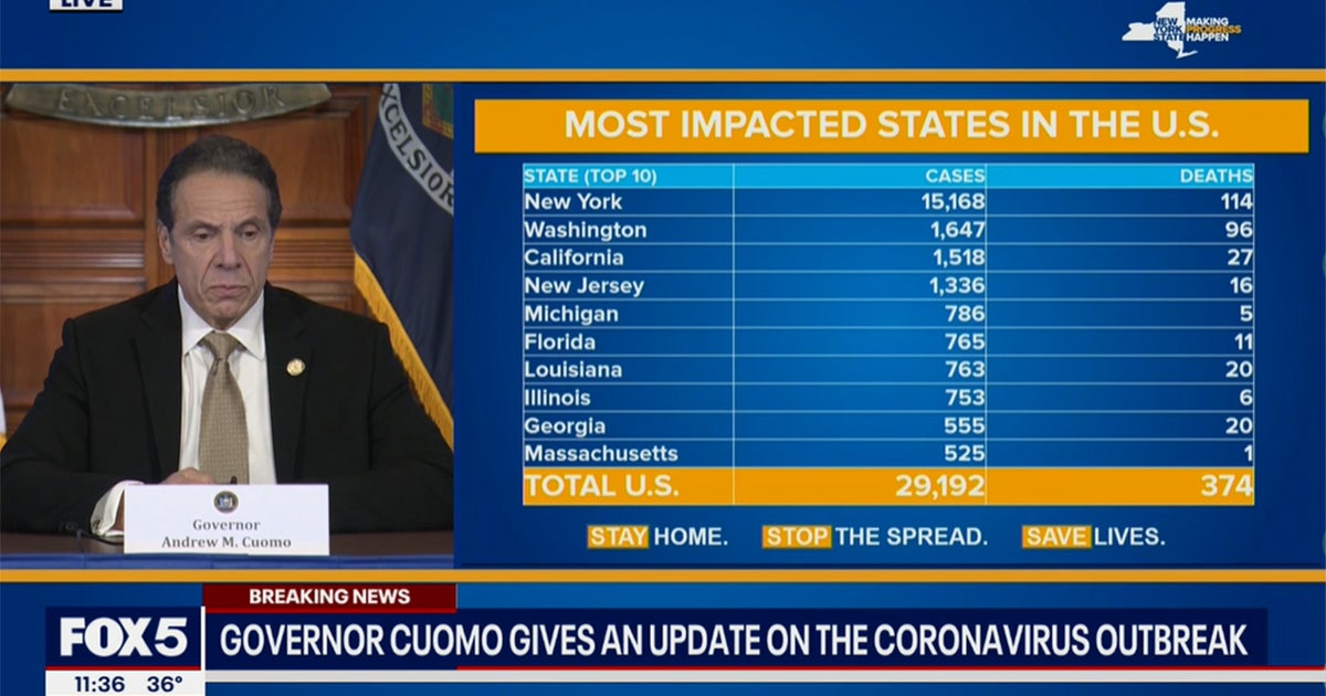 New York coronavirus cases jump to more than 15,000 | FOX 5 New York