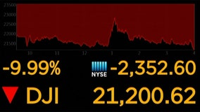 Wall Street has worst day since 1987 amid virus pandemic