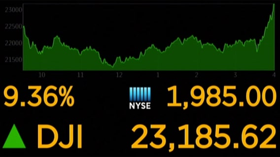 Stocks rally on government's coronavirus plan
