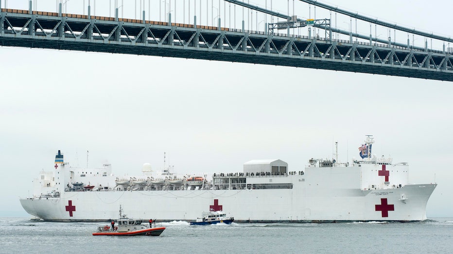 Navy hospital ship passing under Verrazzano-Narrows Bridge