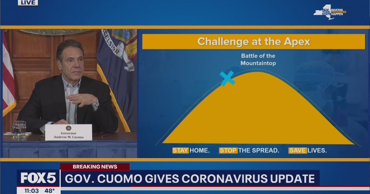 Cuomo: Over 113,000 coronavirus cases in NY, more than 3,500 dead | FOX ...