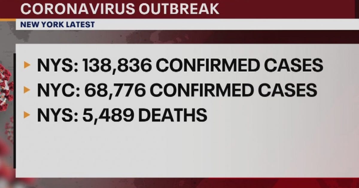 New York sees largest number of coronavirus deaths in single day | FOX ...