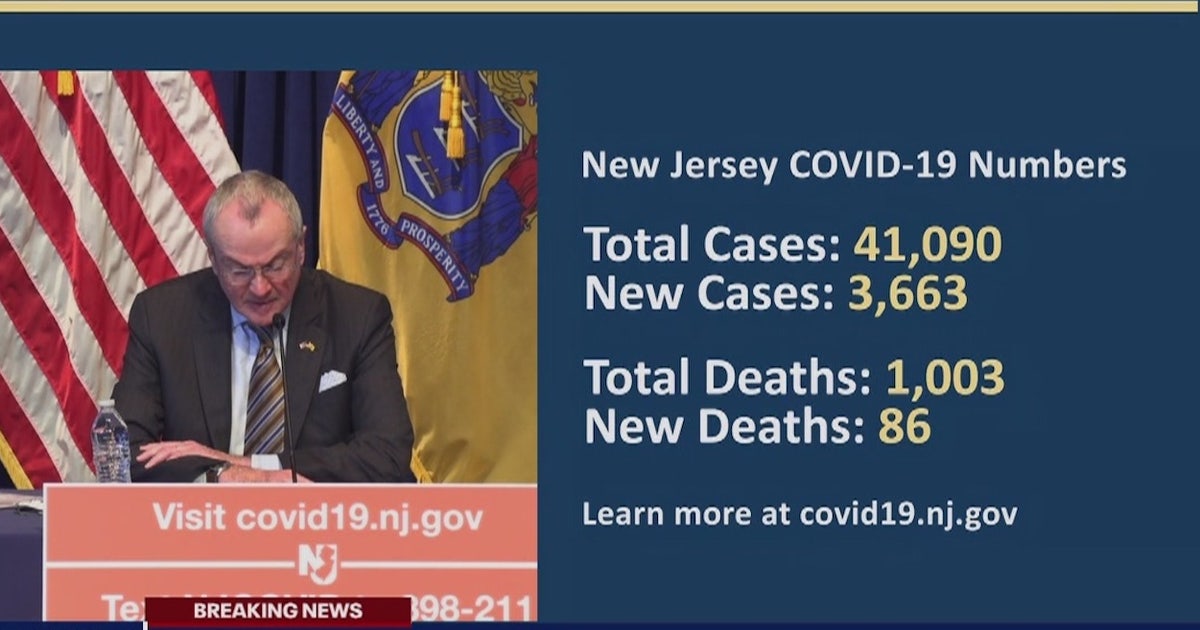 NJ death toll from coronavirus surpasses 1,000 | FOX 5 New York