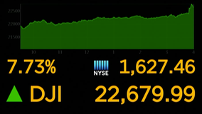 Stocks rally worldwide, pushing indexes higher