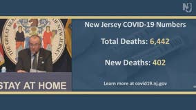 NJ reports more coronavirus deaths than NY on Tuesday