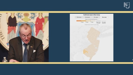 Gov. Murphy: Death toll is rising but social distancing is working