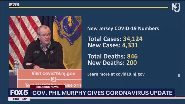 NJ reports 200 more virus deaths, topping state's 9/11 toll
