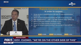 Gov. Cuomo outlines New York reopening plan