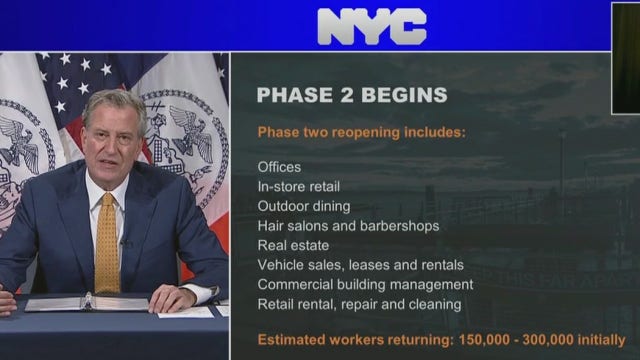 Phase 2 of New York City's reopening begins