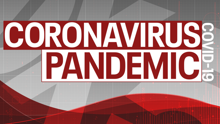 Coronavirus Pandemic