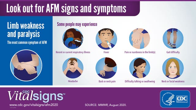 CDC warns of life-threatening disease that can paralyze healthy children
