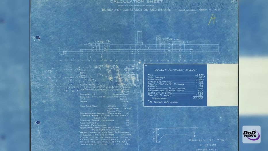 peal-harbor-blueprint-dod.jpg