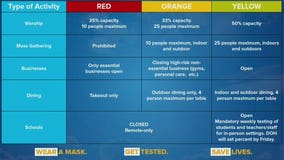 Are you in a NY COVID cluster zone? Find out here and what the rules are