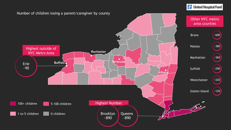Map of New York State showing Map showing the number of children losing a parent/caregiver by county