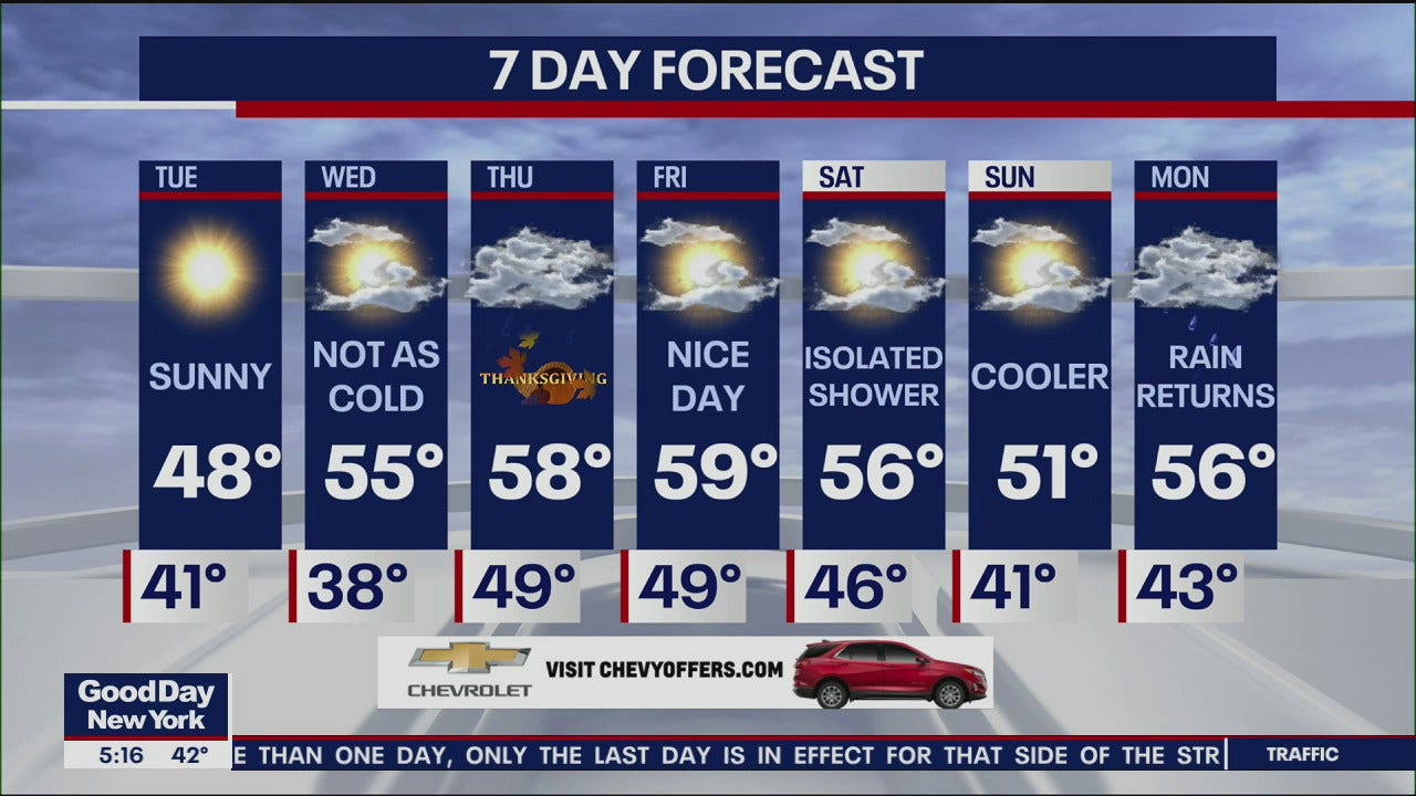30 day weather forecast seattle
