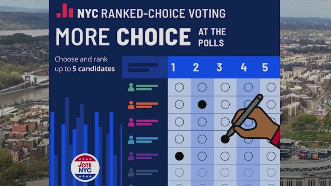 NYC Will Soon See Ranked-choice Voting On Ballots