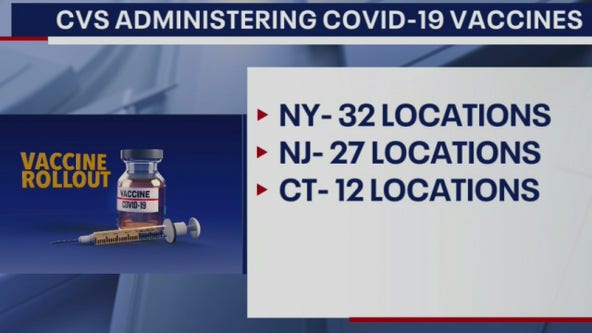 Pharmacy vaccination program